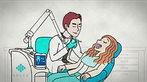 Dental Laser surgery